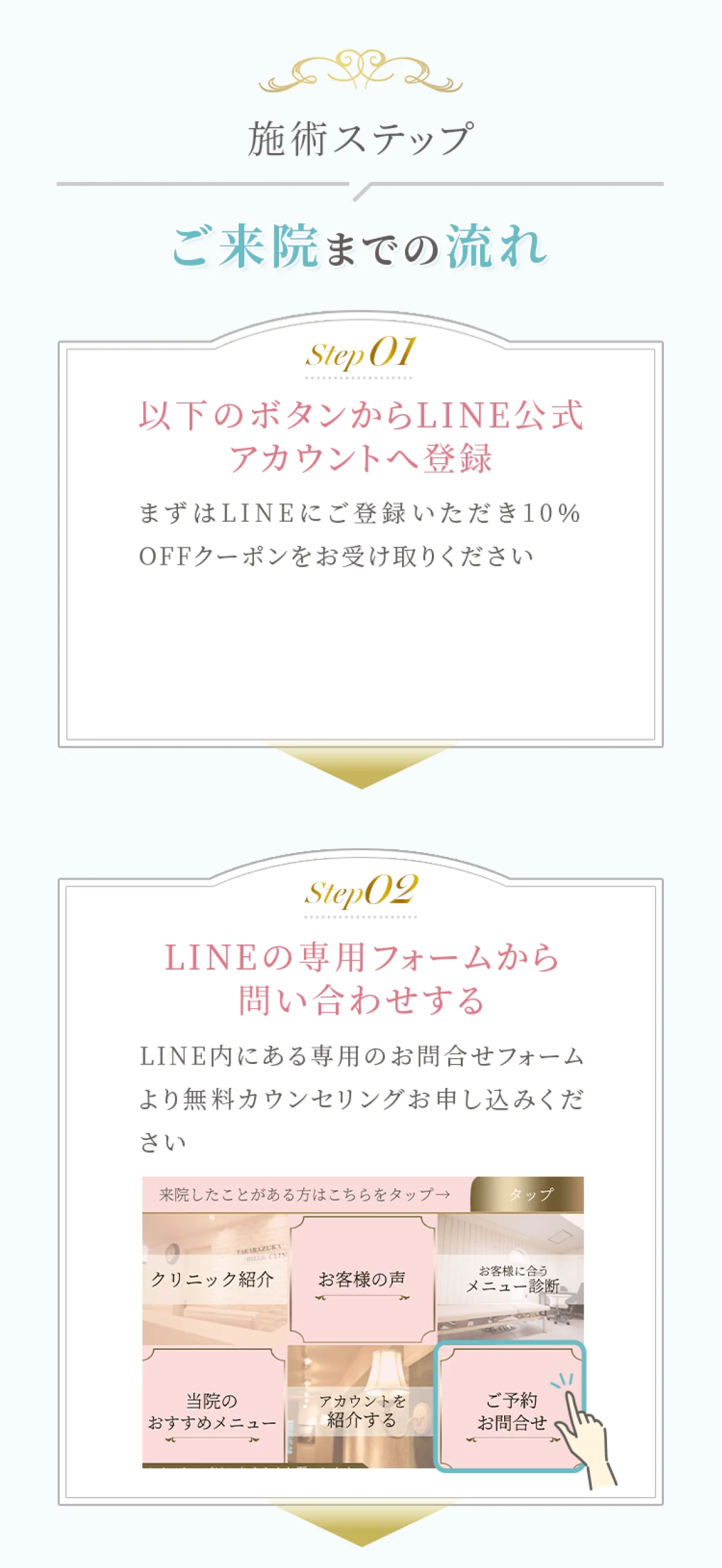 LINE公式アカウント登録から予約・問い合わせまでの手順