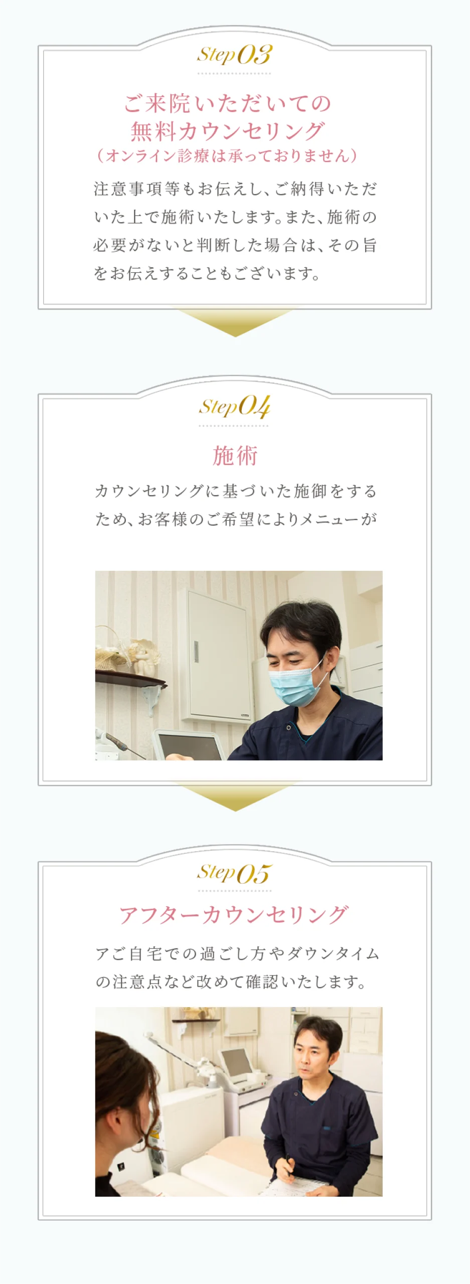 カウンセリングから施術・アフターカウンセリングまでの手順